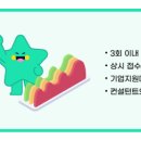 수도기술컨설턴트 이미지