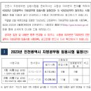 2023 인천시 지방공무원 임용시험 일정 및 달라지는 시험제도 안내 (9급: 6.10 / 7급: 10.28 / 2월중 공고예정) 이미지