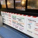 꼬다만찹쌀꽈배기 이미지