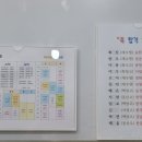 화정미래를품는학원