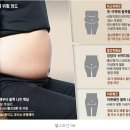아비아사요가엔필라테스