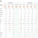 대현전자 이미지