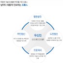 우신상사 이미지
