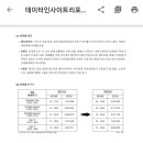 덕인자산 이미지