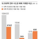 2424플랫폼