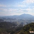 봉곡농장 | 구미 북봉산 등산코스 봉곡청마루종점-정상-영남네오빌