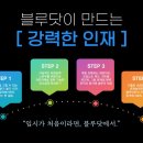 점선면미술학원