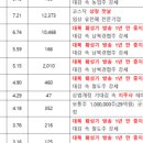 그린애드 - 중구 남산로8길 24 | 그린애드
