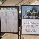 도토리키즈월드cafe | 잠실 롯데월드몰 놀거리 가볼만한곳 총정리