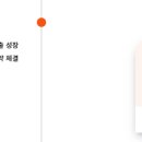 주식회사 엔도비전 이미지