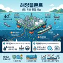 부활종합가스