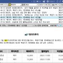 LG금호카 티스토리