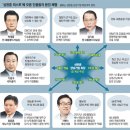 캠프온 이미지