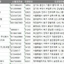 우리제주상조주
