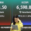 아이엠에스시
