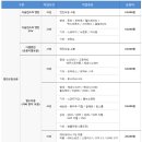 공임나라 이미지