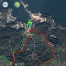 충주호 조망 이미지
