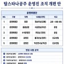 [필독] 탑스타나공주팬카페 조직 개편 안 이미지