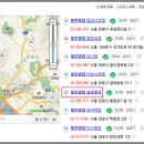 블루클럽테크노마트점 티스토리