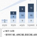 에이유뷰티 네이버블로그