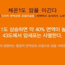 암 투병 과정에서 기본으로 필요한 온열치료 요법의 이해 이미지