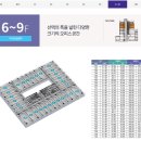 [관양동] 인덕원 LDC비즈타워 7층(61.56㎡)임대-보증금 1000만원 /월세 100만원 이미지