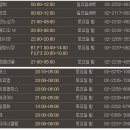 동대문쇼핑타운 이미지