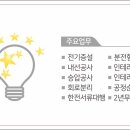 형제전기 이미지