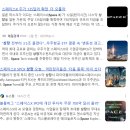 종합안전기술주 | 2026년 스페이스X(SPCX) 나스닥 상장 후기 및 나스닥 3만 포인트 달성 시기 예측 시뮬레이션(엑셀 계산)
