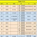 락원장 이미지