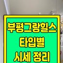 골드트리공인중개사사무소 이미지