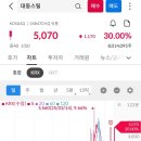 이앤엠솔루션 이미지