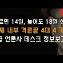 기쁜 정보 나왔다! 단, 방심은 금물..상대는 무슨짓을 할까? ﻿이봉규TV 이미지