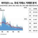 디스 이미지