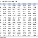 대신 이미지