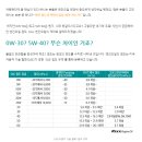 오토오아시스선암점