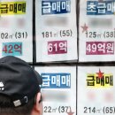 투데이부동산뉴스-03~06 이미지