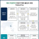 (주)동인여행사 이미지