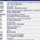 (주)인티그레이션 이미지