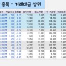 티플러스엔지니어링 이미지