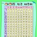모음 이미지