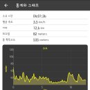 창포리 해맞이공원(빛의 거리) 이미지