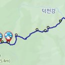 대원사