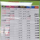 오수공용버스터미널 이미지