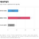 주식회사 고령신문