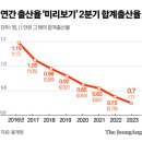 대한민국에 딩크가 늘어나는 이유 이미지