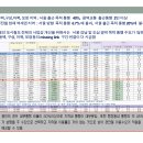 스테이동백 이미지