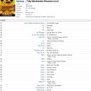 Various – Tidy Weekender Reunion Live! (2011)Hard Trance 이미지