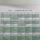 눈 깜짝할 새 3월 - 上