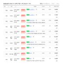 만수 공인중개사사무소 이미지